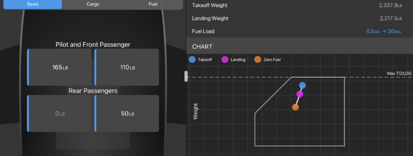 Garmin Pilot App Adds Graphical Weight and Balance