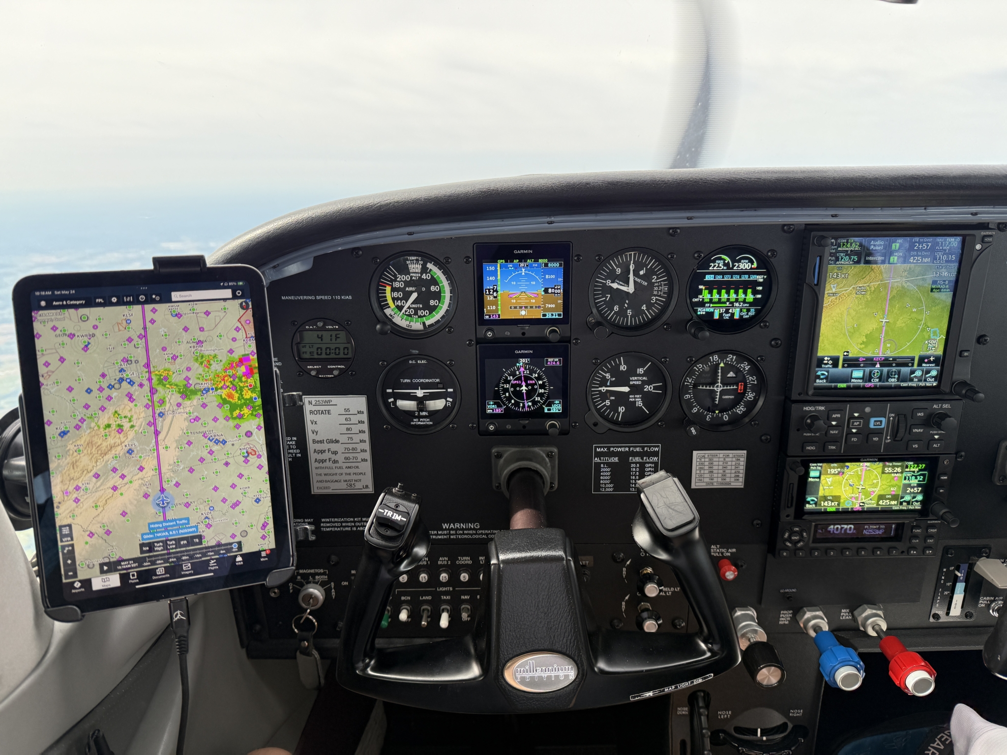 Flying Ipad What's the best iPad for Pilots - 2026 Edition : iPad Pilot News