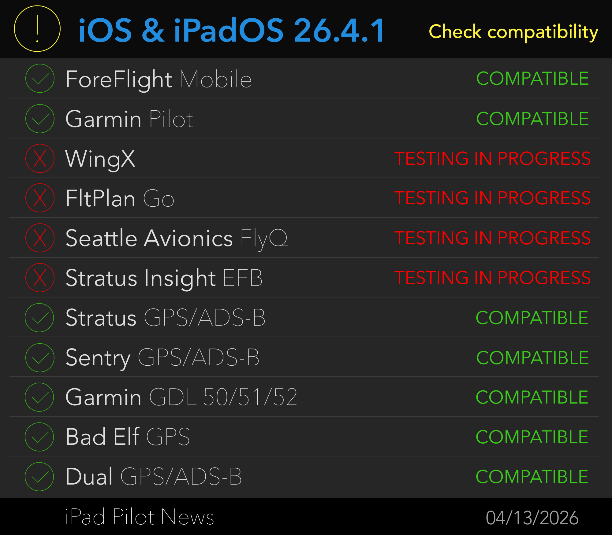 iOS and iPadOS Green Light 26.4.1 v1