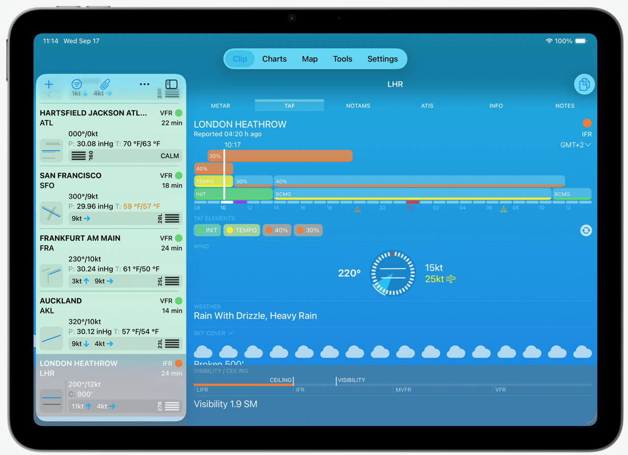 station weather